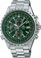 купить часы наручные часы casio edifice ef-527d-3a с бесплатной доставкой | Купите часы КАСИО в интернет-магазине дилера CASIO.BAZA