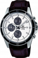 купить часы наручные часы casio edifice efr-526l-7a с бесплатной доставкой | Купите часы КАСИО в интернет-магазине дилера CASIO.BAZA